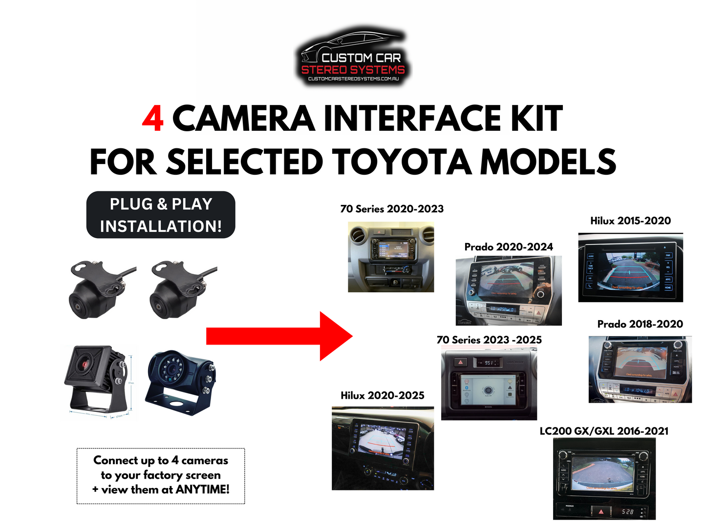 4 Camera Interface Kit for Toyota Models