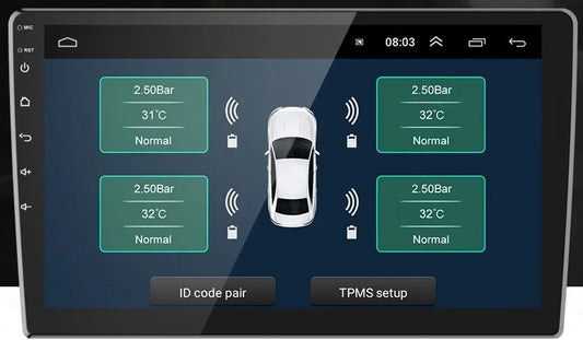 Tyre Pressure Management System (TPMS)