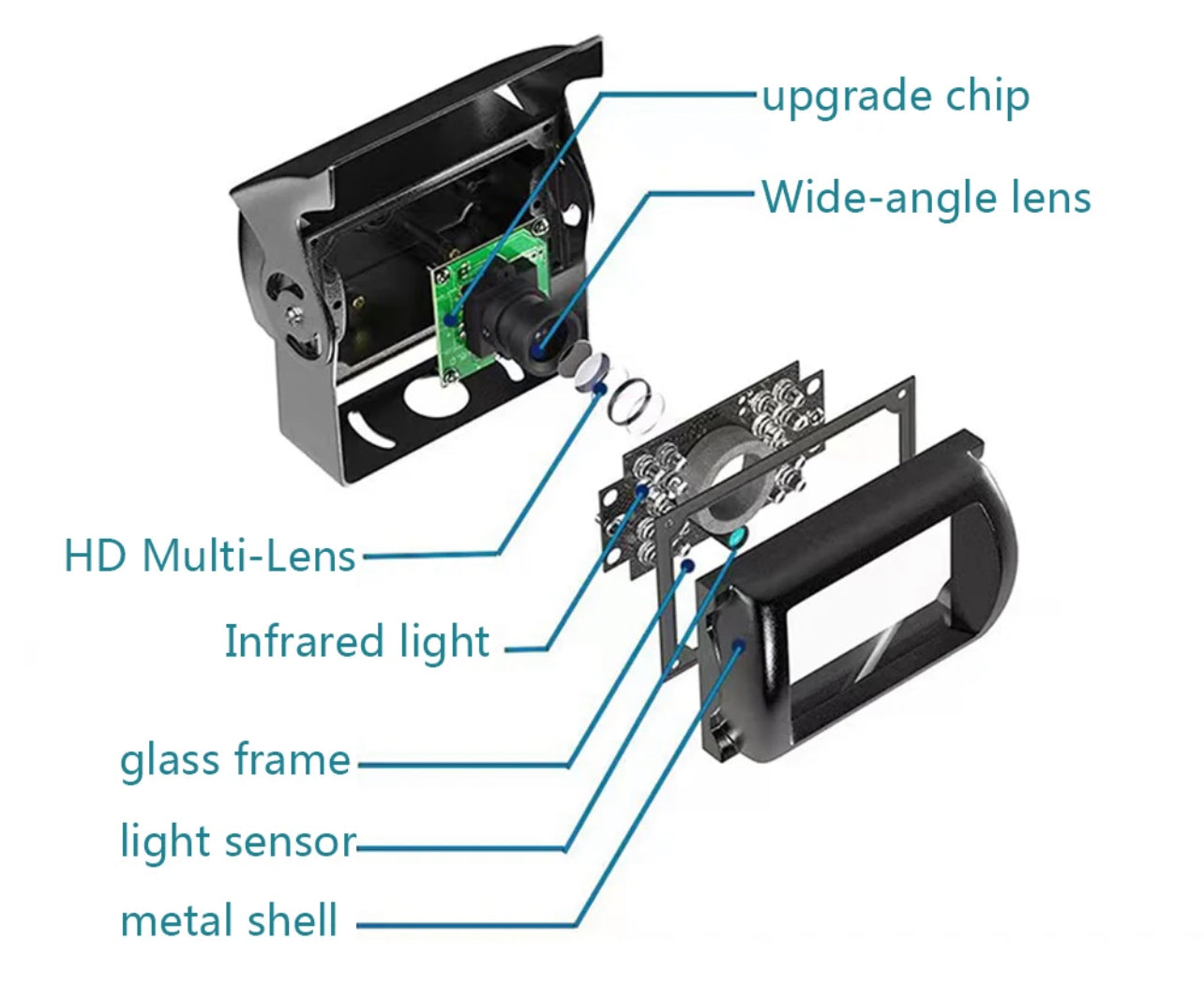 Heavy Duty Camera + Caravan Connection Kit